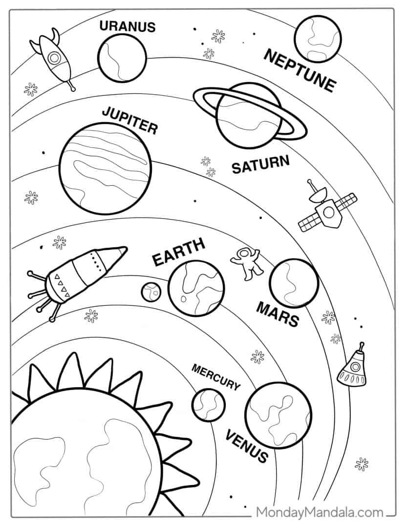 Solar System Coloring Page