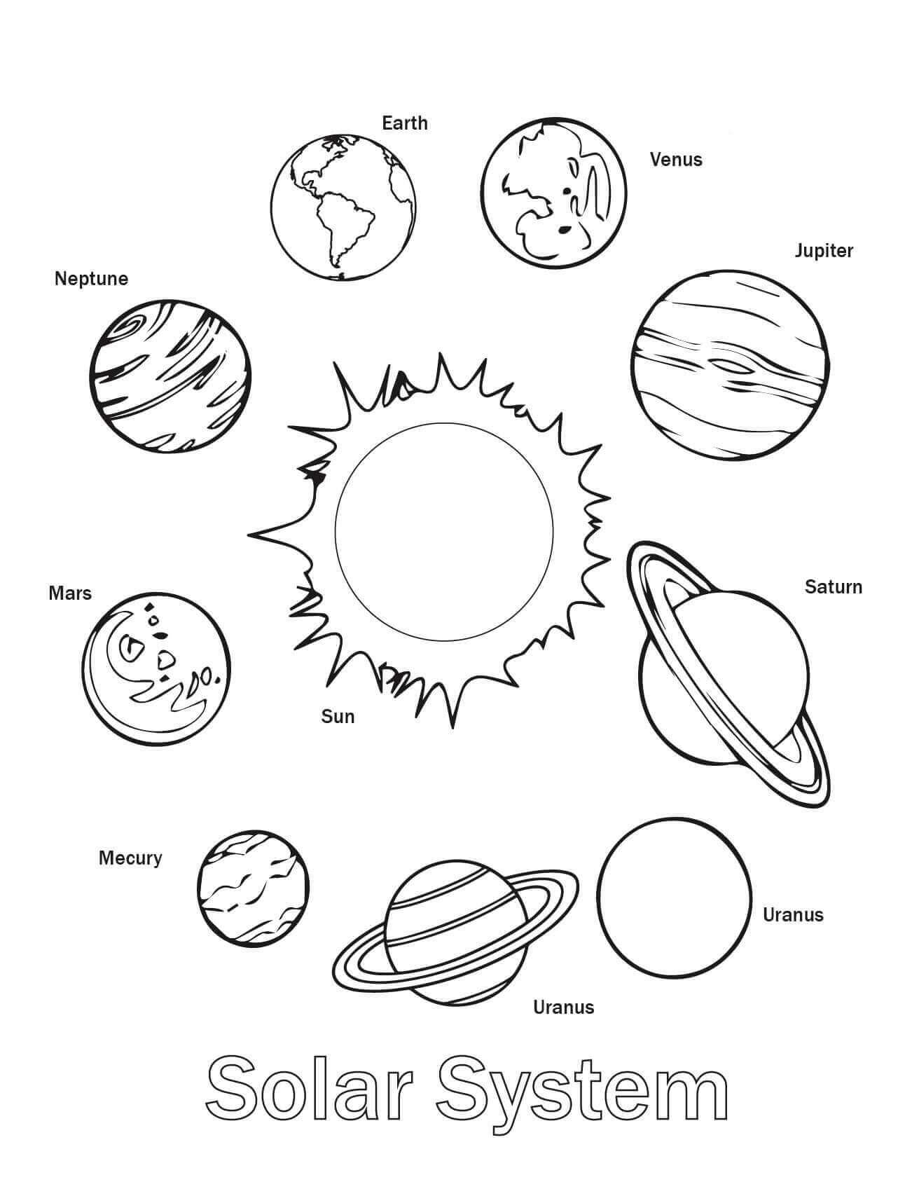 Printable Solar System Coloring Pages