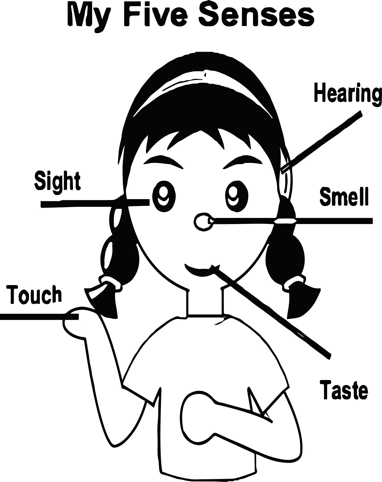 5 Senses Coloring Pages Sketch Coloring Page