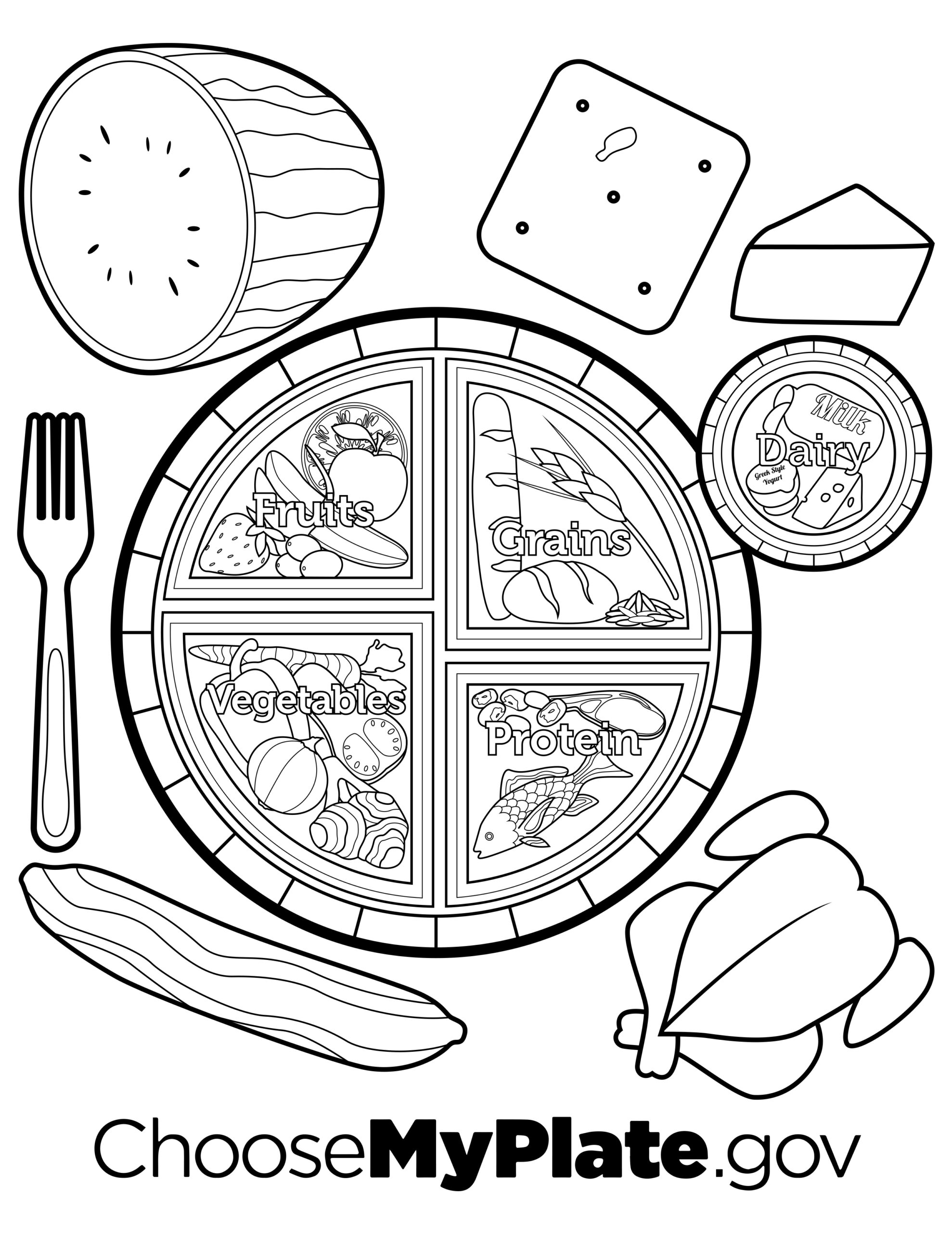 MyPlate Coloring Page Nutritioneducationstore