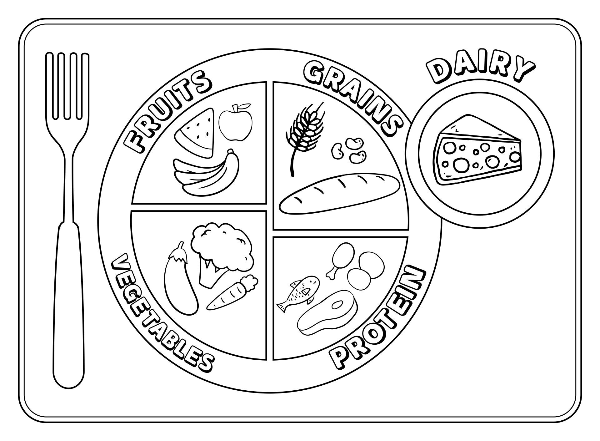 MyPlate Coloring Sheet Printable My Food Plate Preschool Activities Printables
