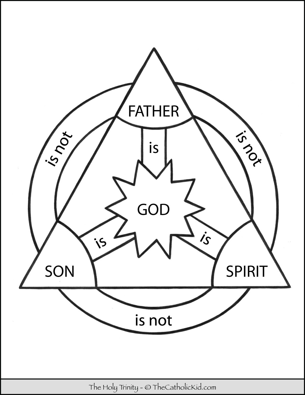 Trinity Archives The Catholic Kid Catholic Coloring Pages And Games For Children