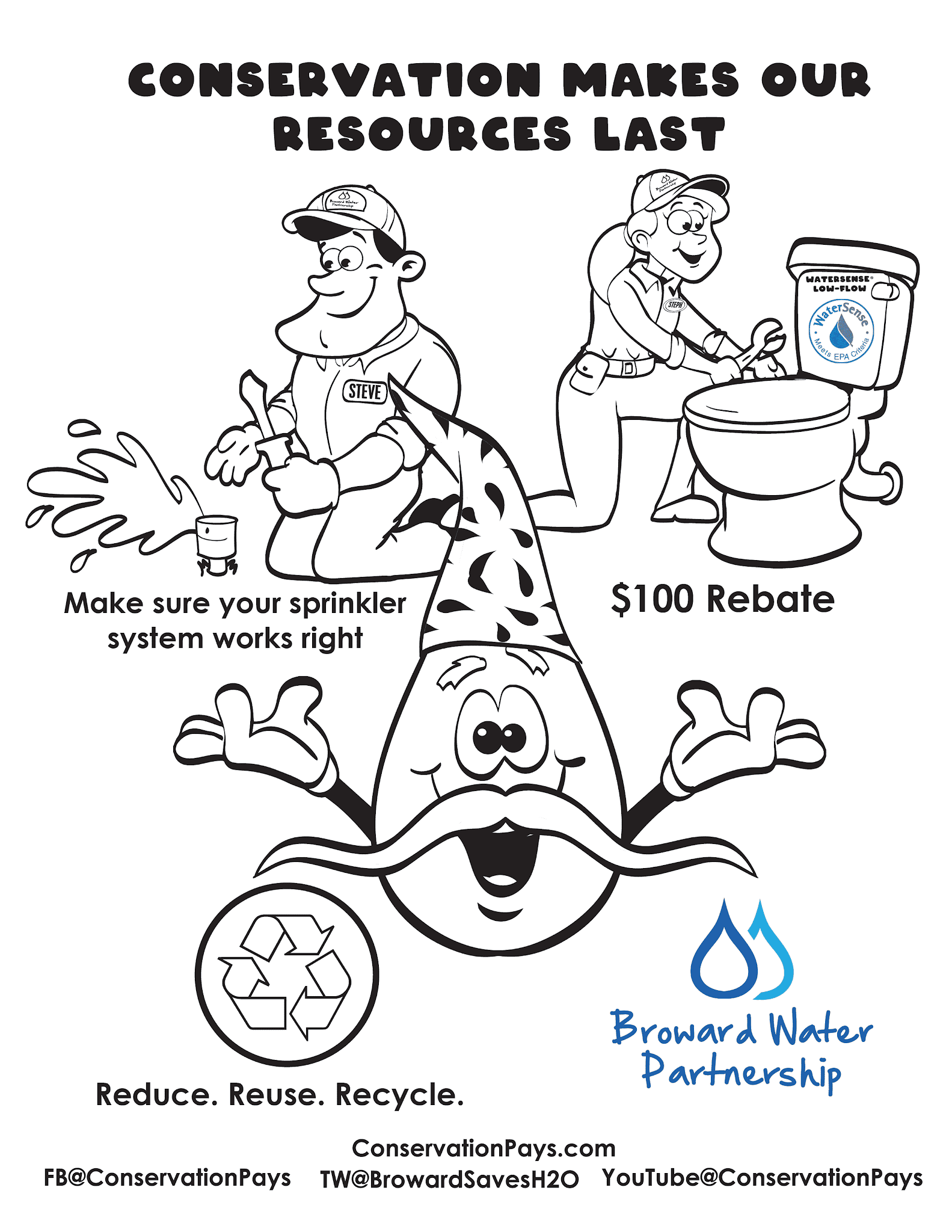 Water Conservation Coloring Pages Coloring Pages