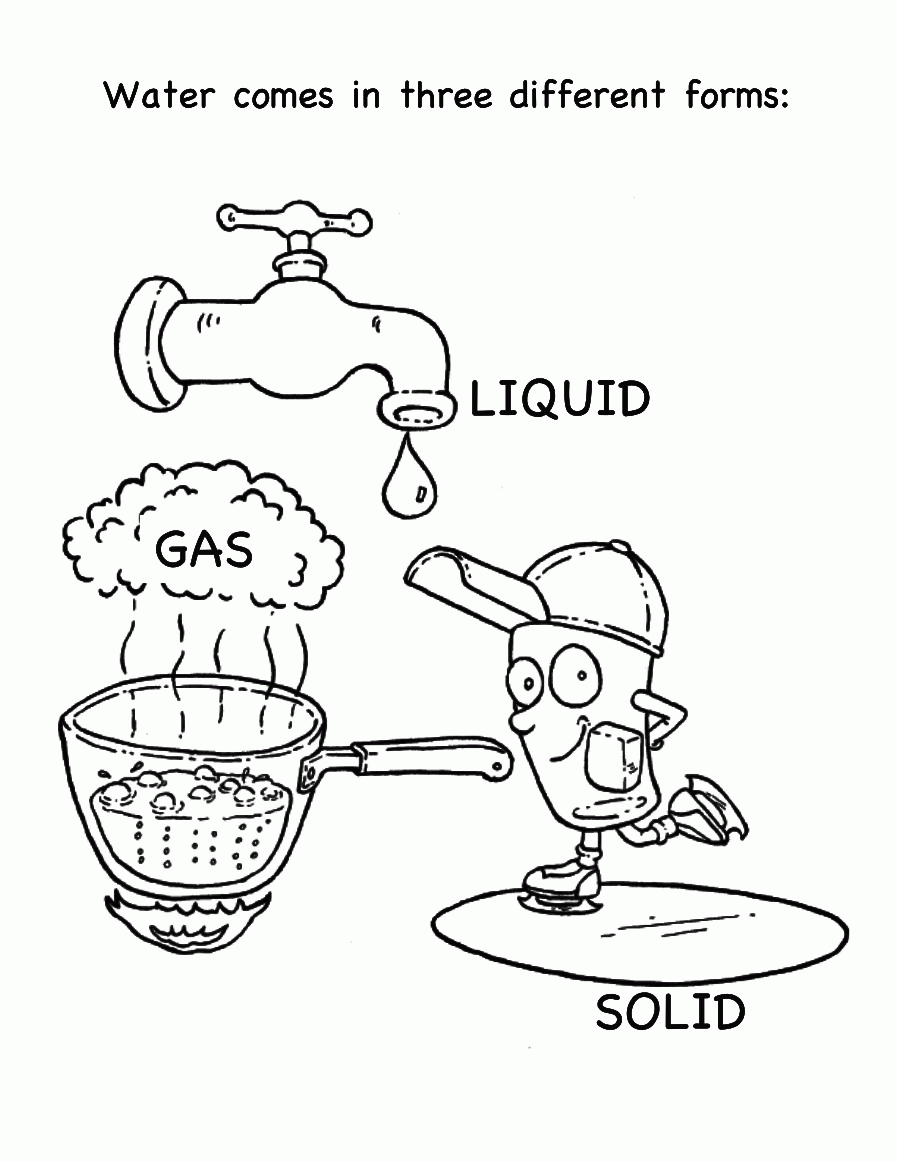 Water Conservation For Kids Coloring Pages Coloring Home